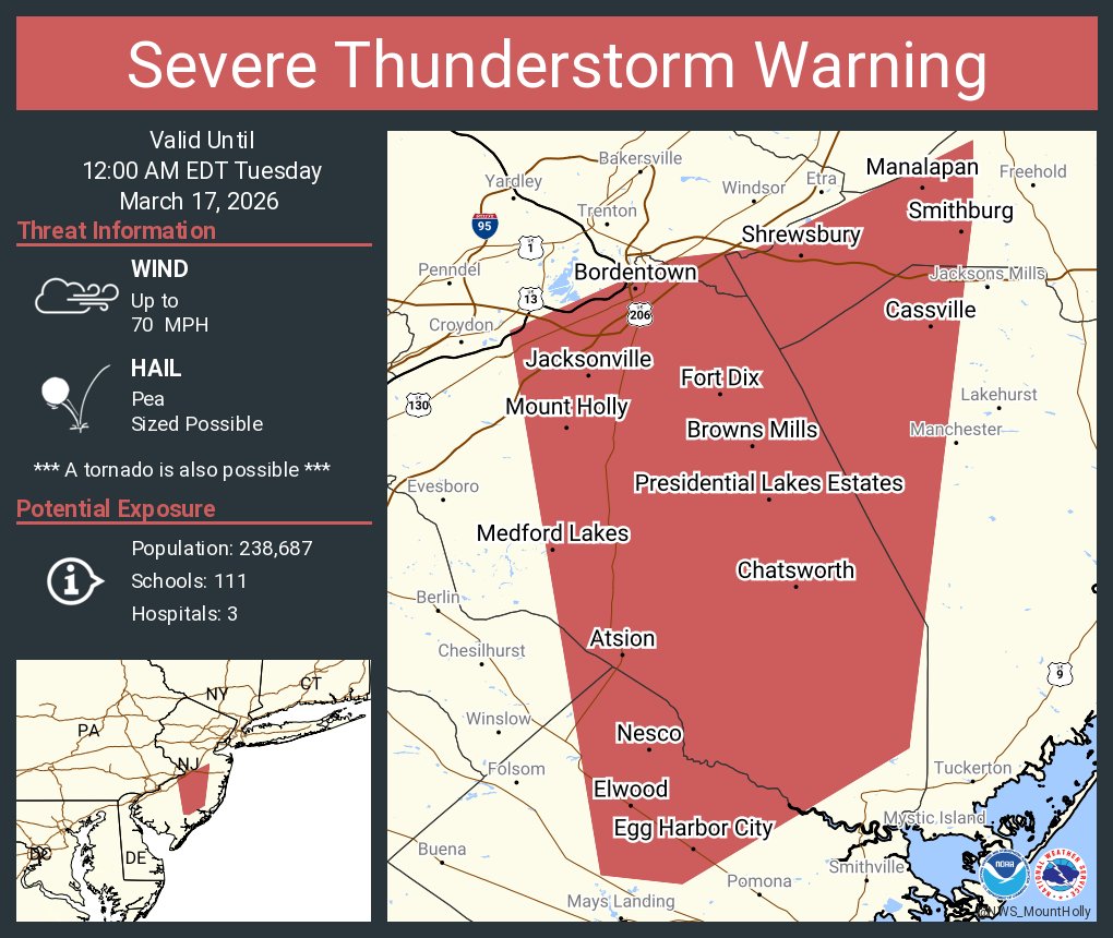 NWS Mount Holly tweet media