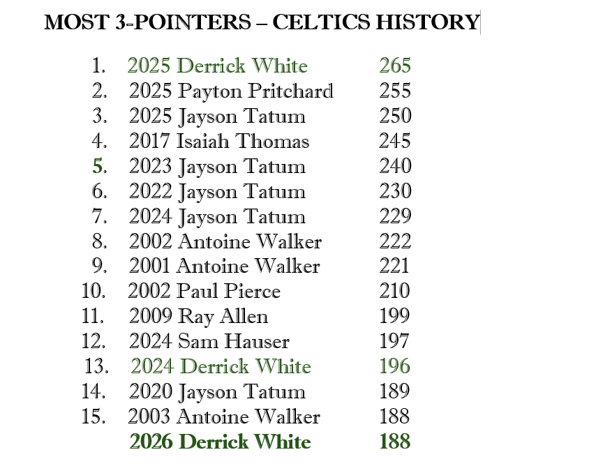 Sean Grande tweet media