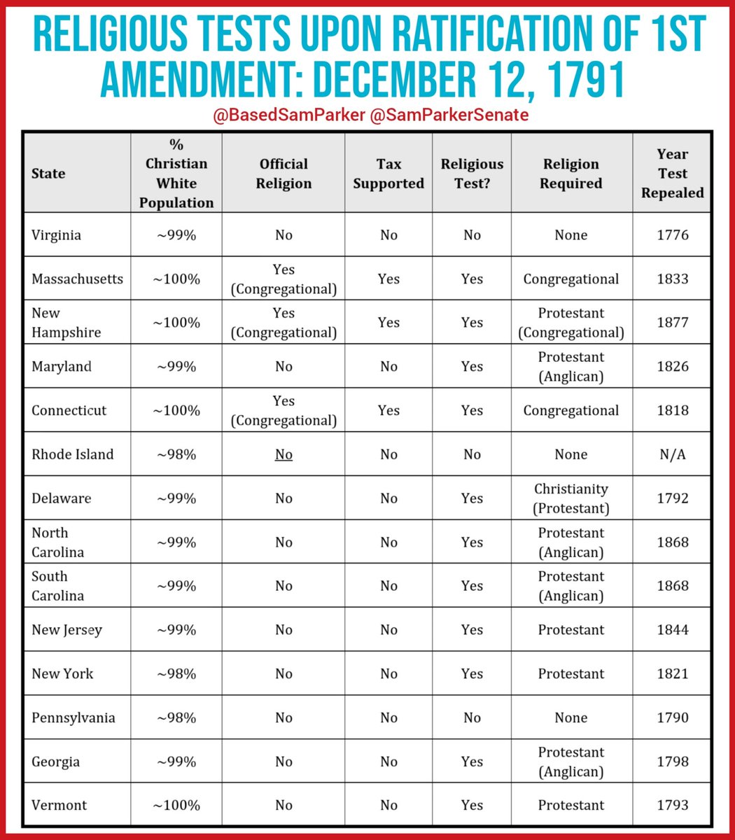 Sam Parker 🇺🇸🧯 tweet media