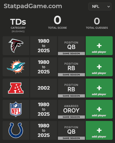 Statpad Game tweet media