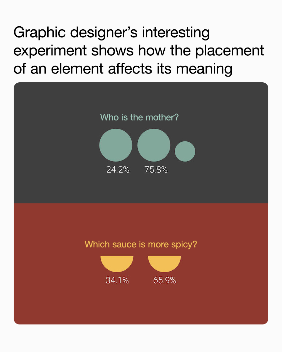 Digital Synopsis tweet media