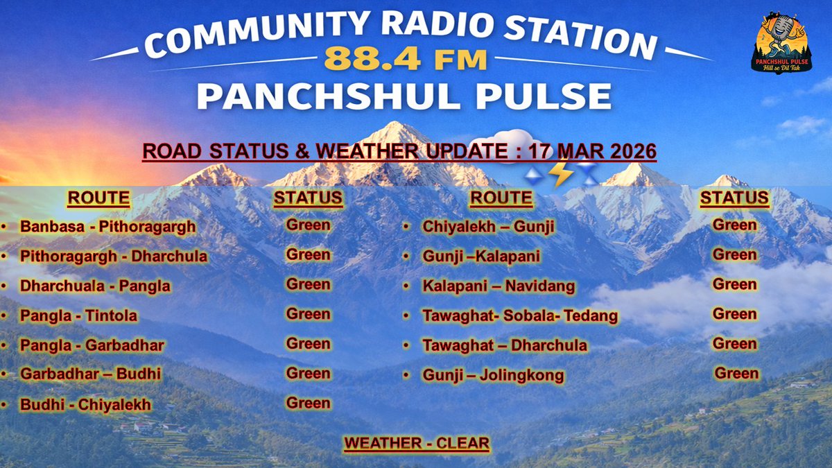 Panchshul Pulse tweet media