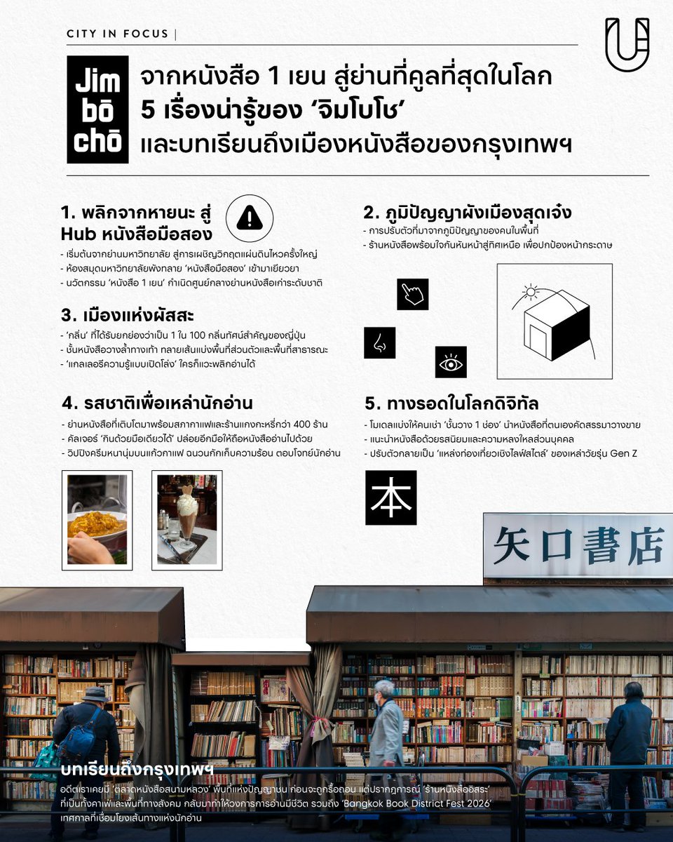 Urban Creature tweet media