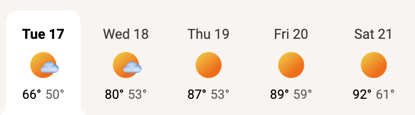 Caffeine Crawl tweet media