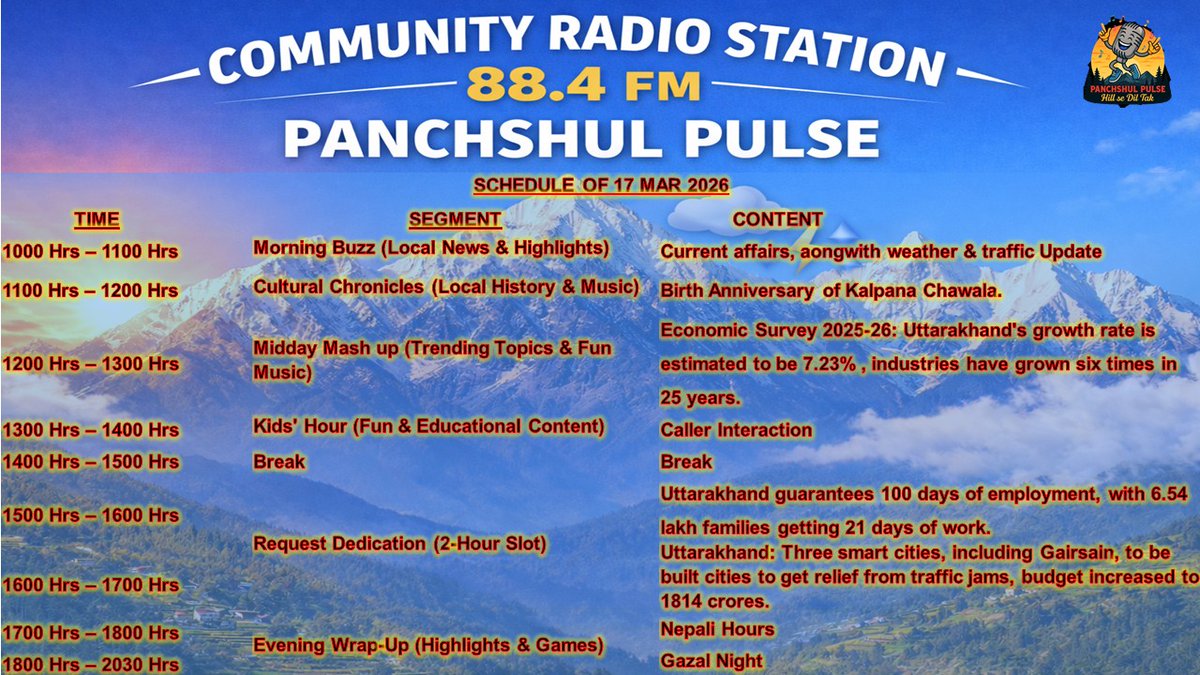 Panchshul Pulse tweet media