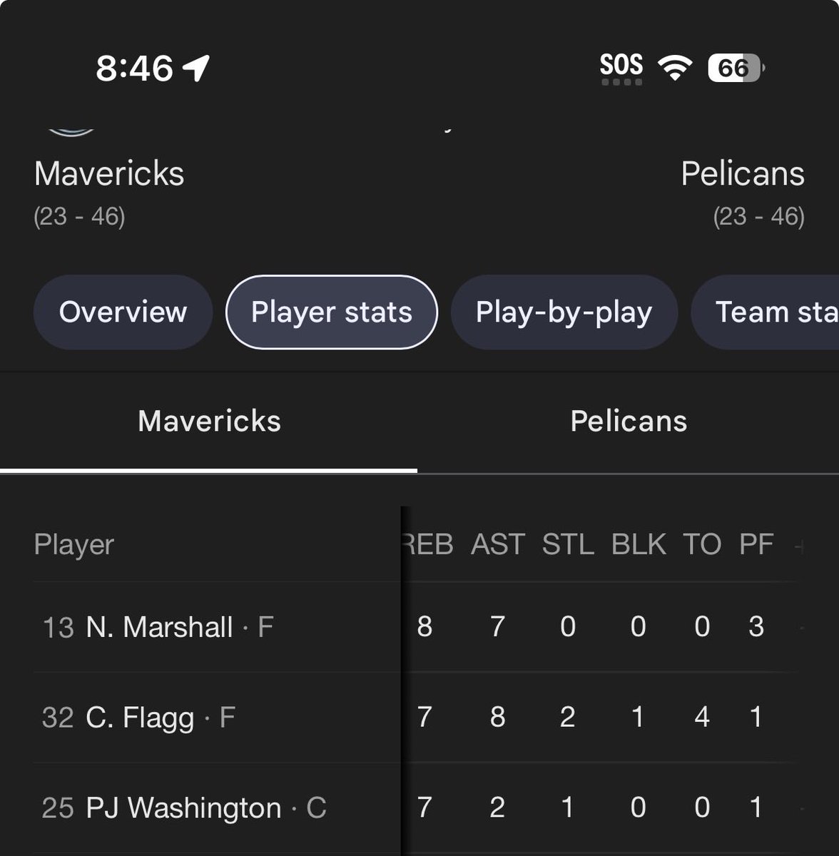CorrectNbaStats tweet media
