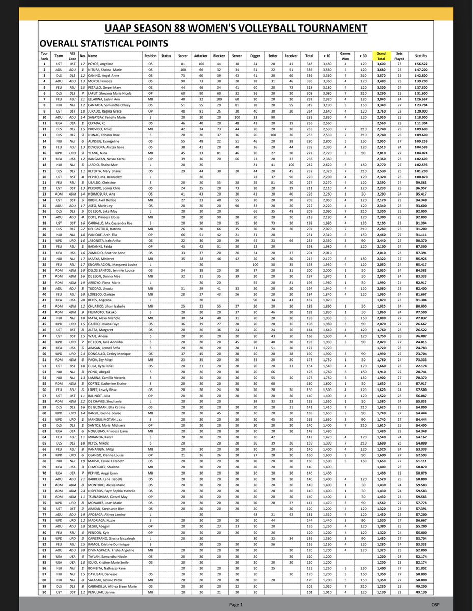 Torey Canino tweet media