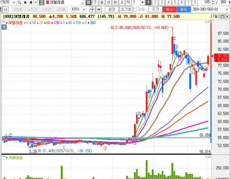 수학좌 + tweet media