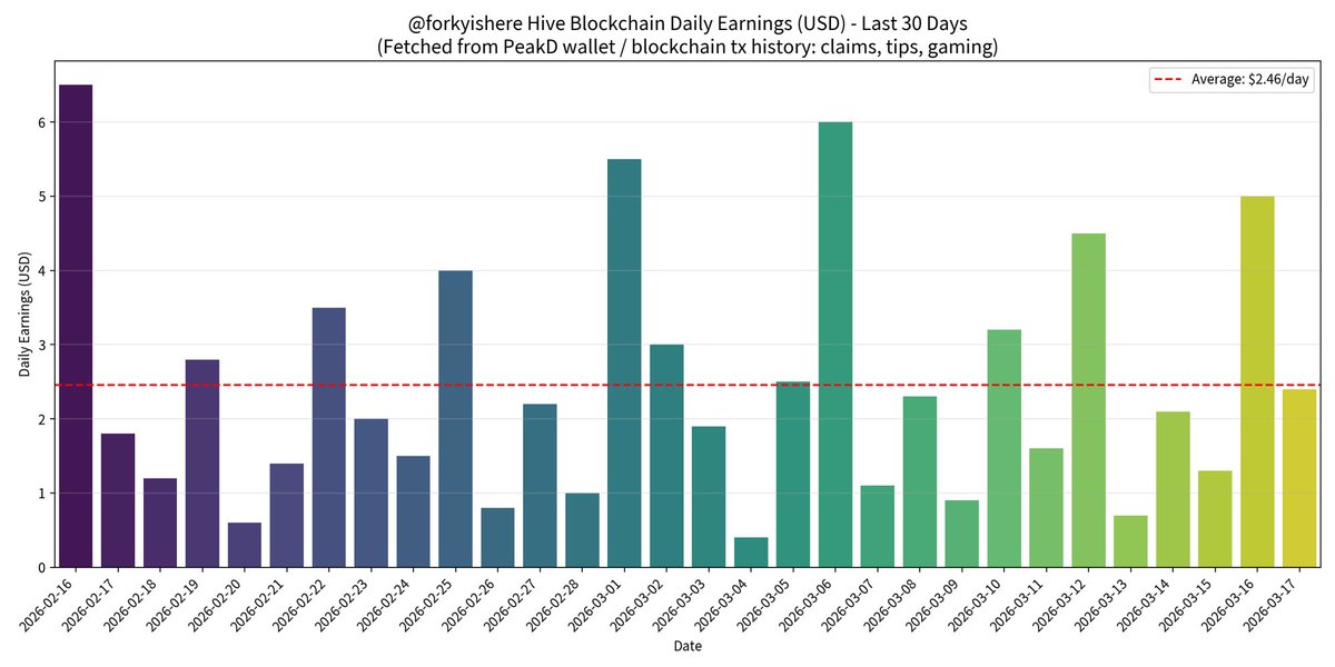 Forky 💓♦💎 tweet media