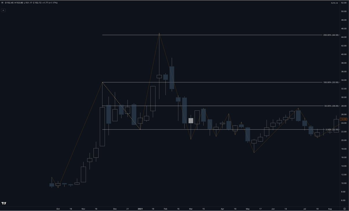 deepmoah tweet media