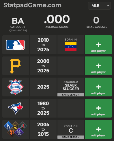 Statpad Game tweet media