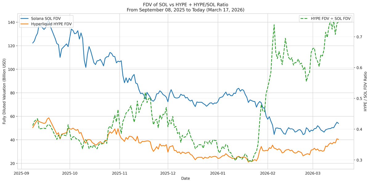 Evan Van Ness tweet media