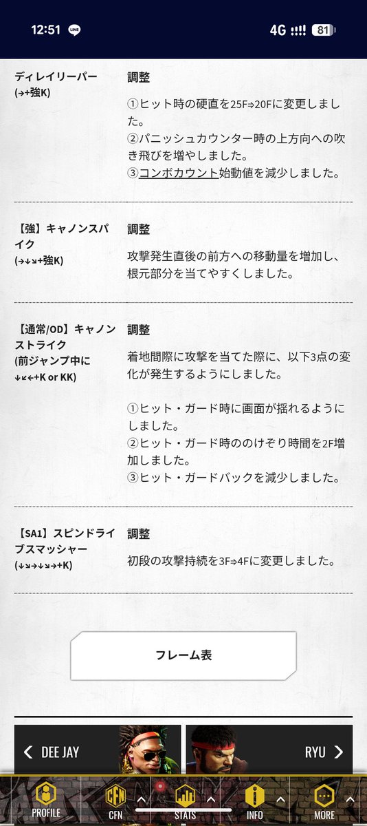 キャミィ最強の調整入ってて草