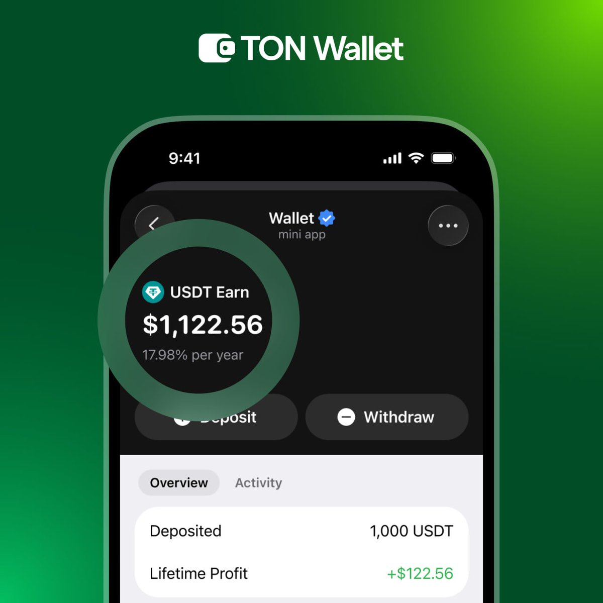 TON Wallet tweet media