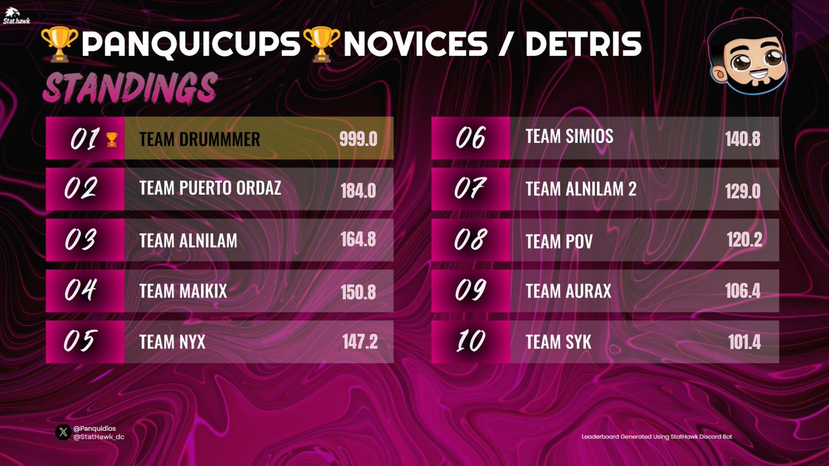 D R U M M E R WZ tweet media