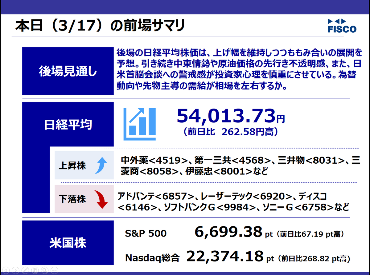 【公式】フィスコ tweet media