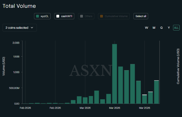 Michael Nadeau | The DeFi Report tweet media