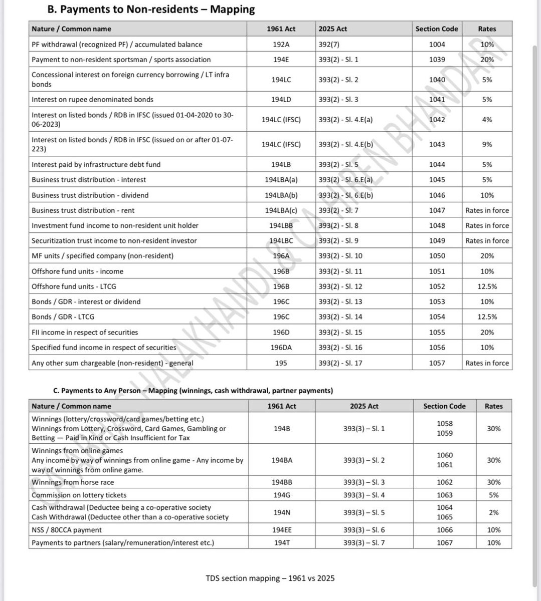 Abhas Halakhandi tweet media