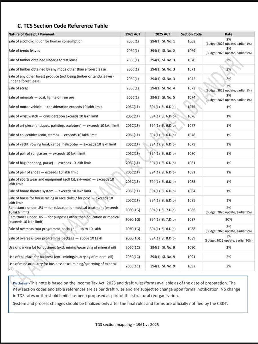 Abhas Halakhandi tweet media