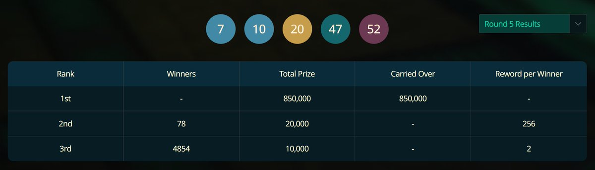 Seal M on CROSS tweet media