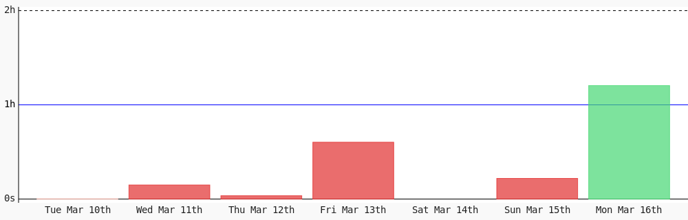 Heriberto Roman tweet media