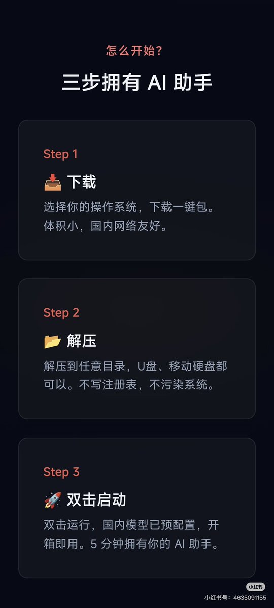 洛拉AI tweet media