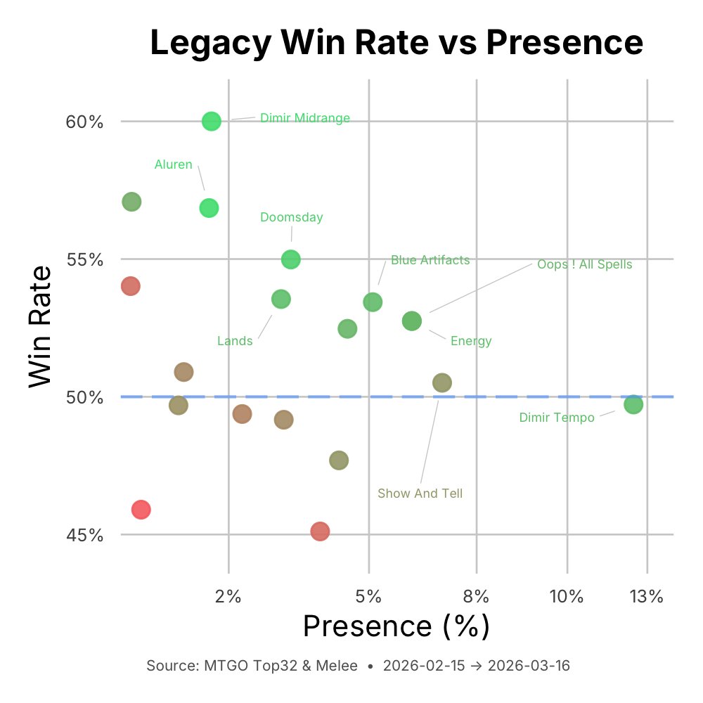 MetaMage tweet media