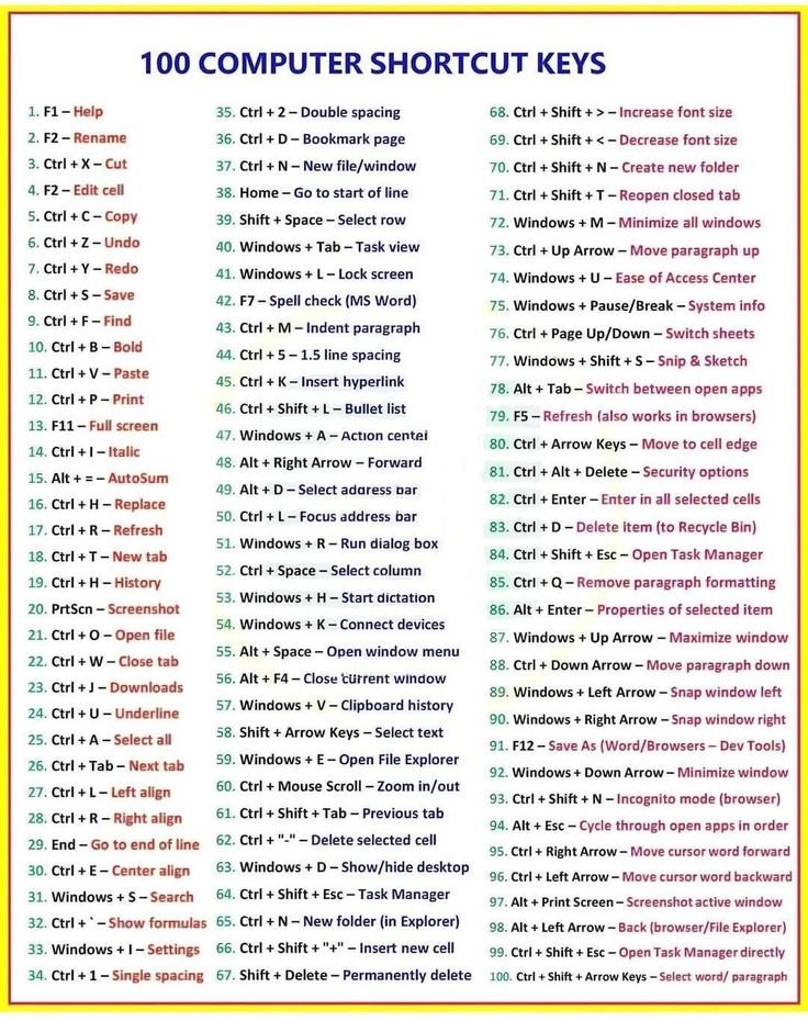 Learn Computer tweet media