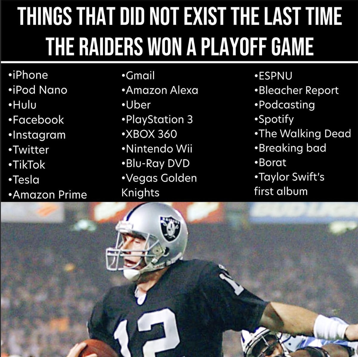 Playoff Murray tweet media