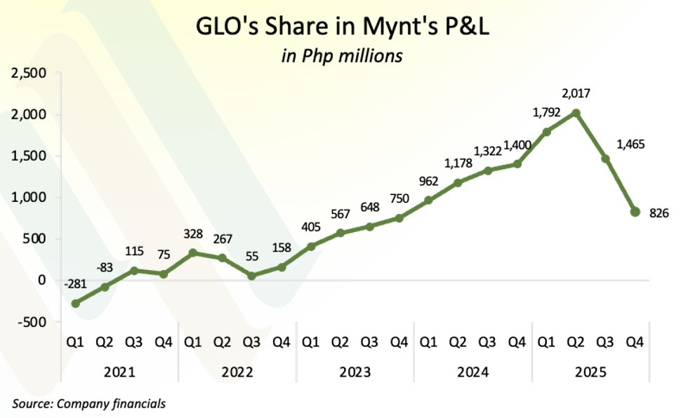 Nicky Franco tweet media