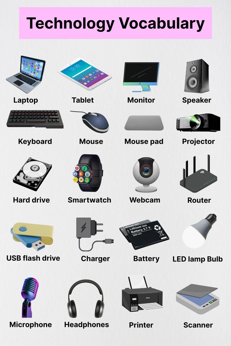 Learn Computer tweet media