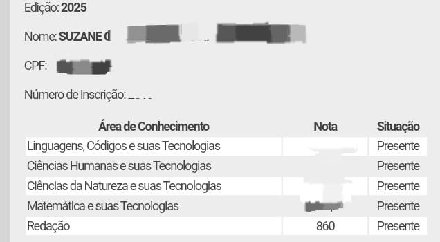 minha nota da redação caiu 40 pontos kk