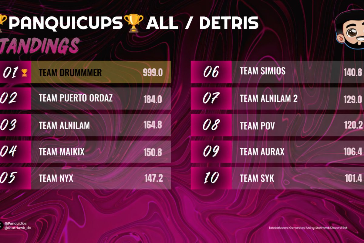 @𝙯𝘿𝙖𝙣𝙞 tweet media