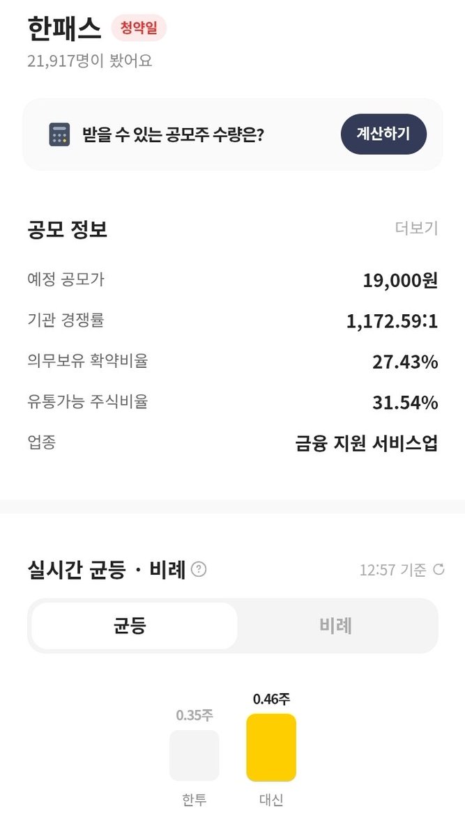 카나프 바빠서 시초가매도 못한게 아쉬웠지만 라띠 9잔 냠냐밍😋
메쥬랑 한패스 청약도 완료🫶
한패스는 한투랑 대신 둘다 있어서 고민하다가
지금은 대신이 높긴한데 나중에 어케될지모름+근데 휴대폰 볼 시간없어서 안전빵으로 11만주 배정하는 한투로 갔습니당😼❤️
안하신분들 어서 하시길 !!!😍