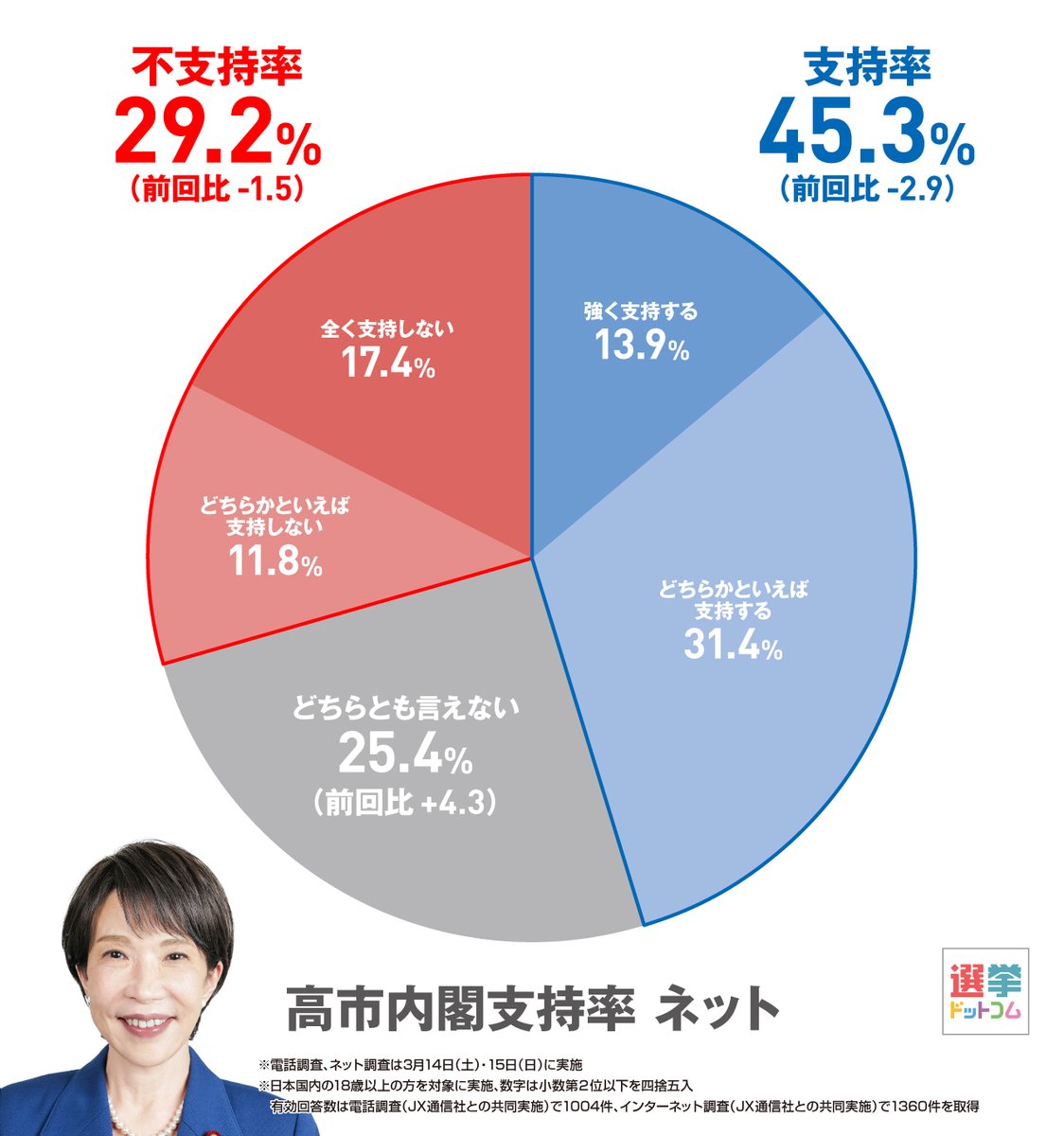 王局志安 tweet media