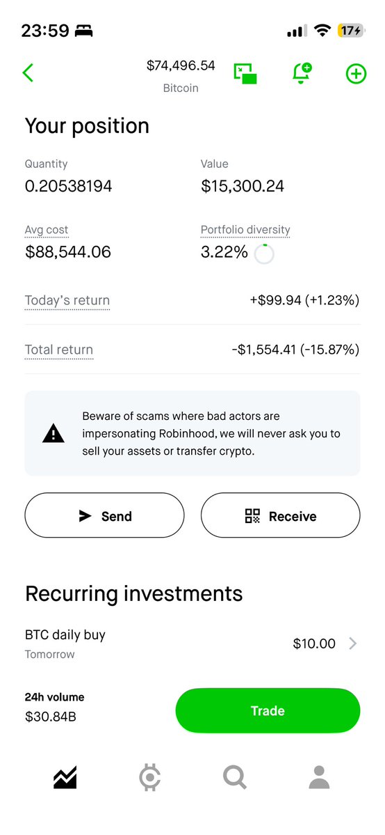 StageZero tweet media
