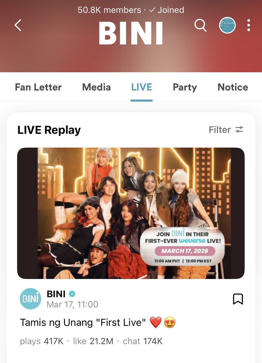 BINI’s debut on Weverse with its 1st livestream:

✅21.2M hearts
✅417K views
✅174K chats 
✅50.8K subs

From BINIVERSE to WEVERSE. Welcome, our Nation’s Girl Group! 🌸❤️🇵🇭🌏

BINI WEVERSE TAKEOVER
#BINIonWeverse
#BINIWeverseFirstLIVE