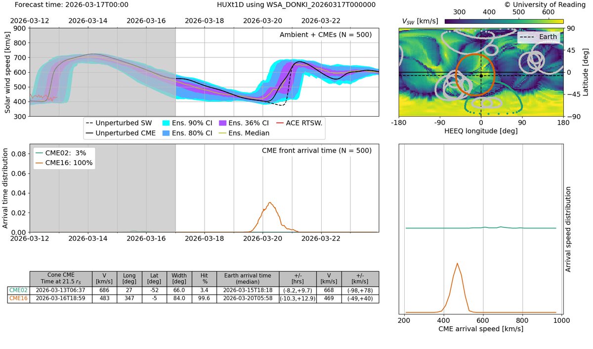 Jure Atanackov tweet media