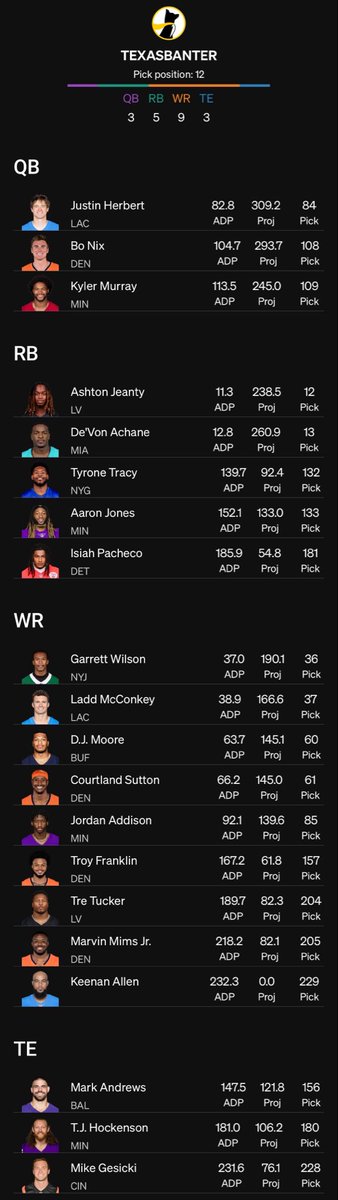 Texas Haas tweet media