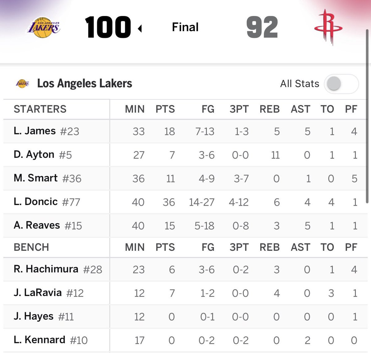 Trevor Lane tweet media