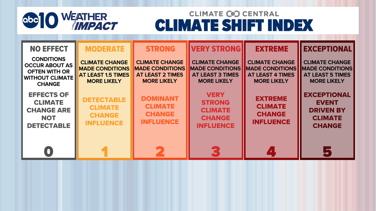 Brenden Mincheff tweet media