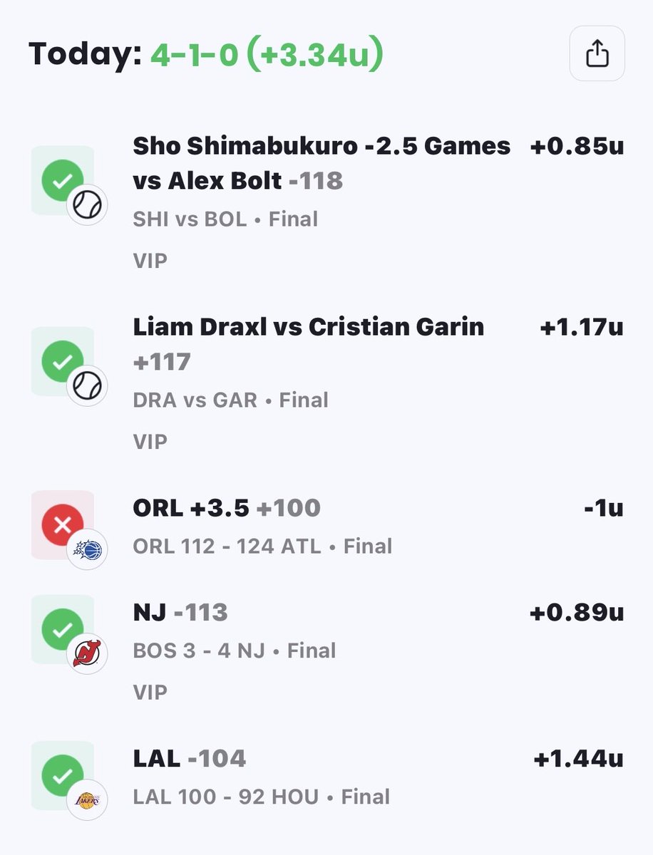 Express Bets🚂 tweet media