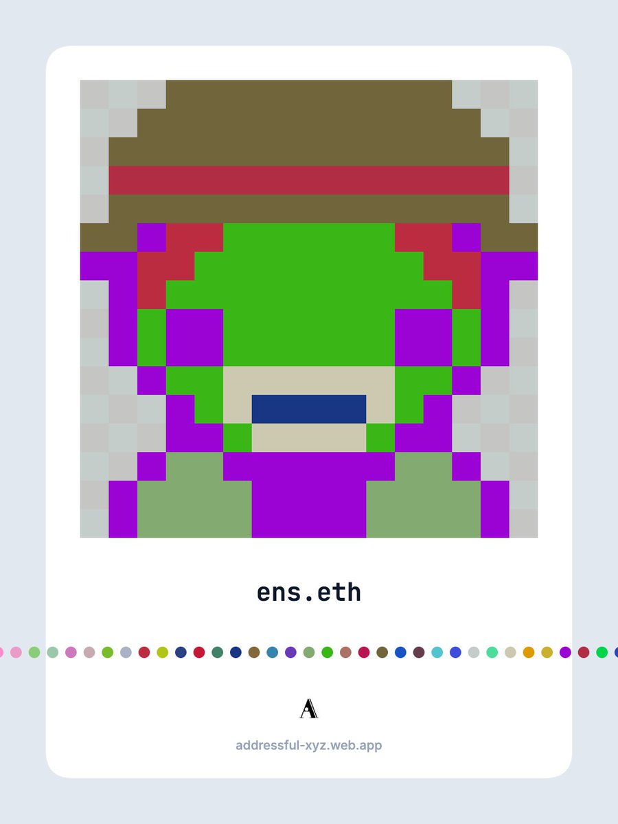 Addressful tweet media