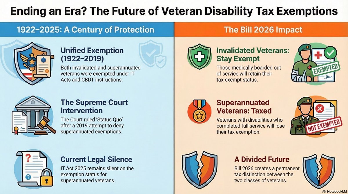 Beant Singh Sandhu tweet media