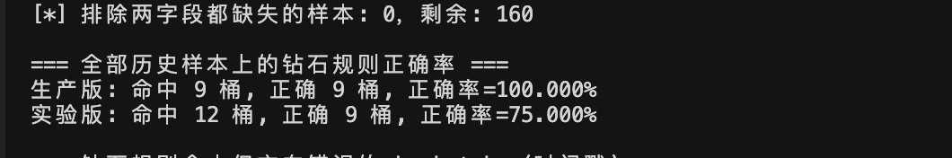 Taro(韭菜) tweet media