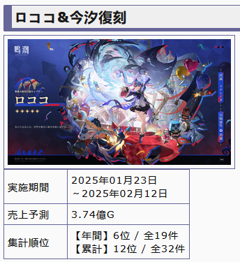 #1 roccia fan tweet media