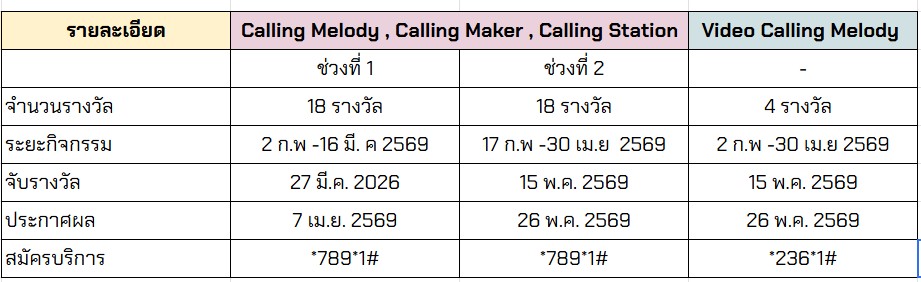 Sugar Apple⁶ᶜᵒᵈᵉ✨️ tweet media