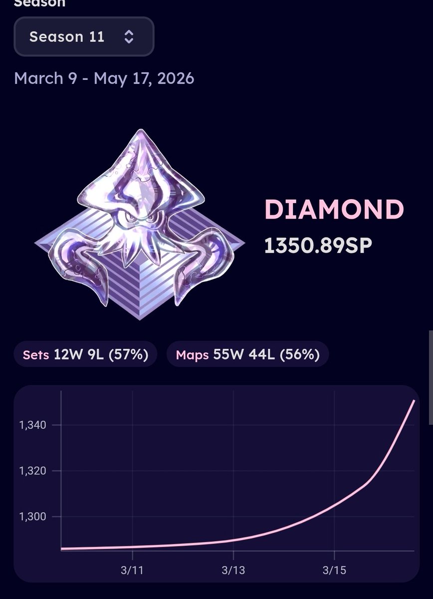 Zack Rai tweet media