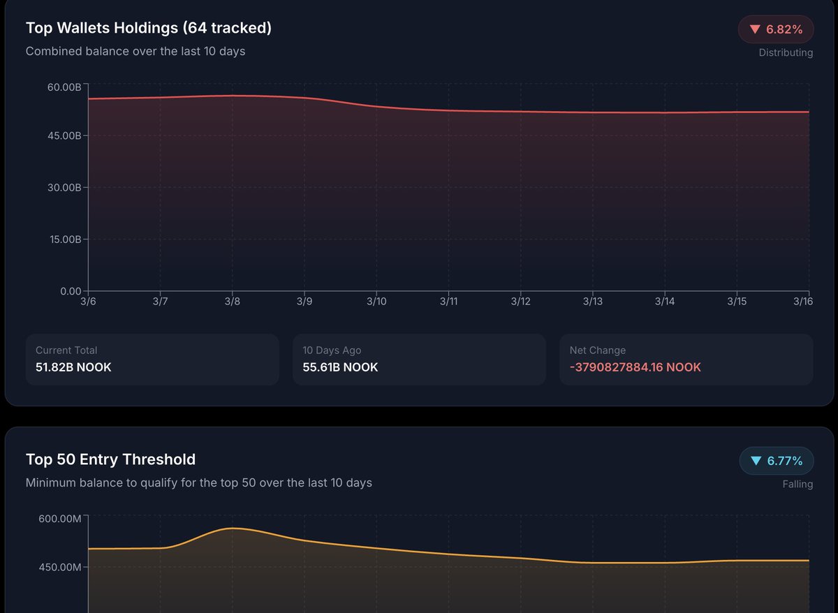 Philipp (🌿,🌿) tweet media