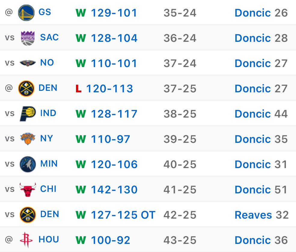 LakeShowYo tweet media